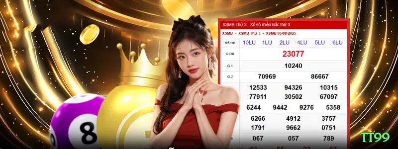 Slingo Cash Eruption - tt99 🎲🔥 Crash games multiplier hunter: cash out em 4x-6x após sequência baixa — um bom round paga 10x+ stake em segundos! 📈💸